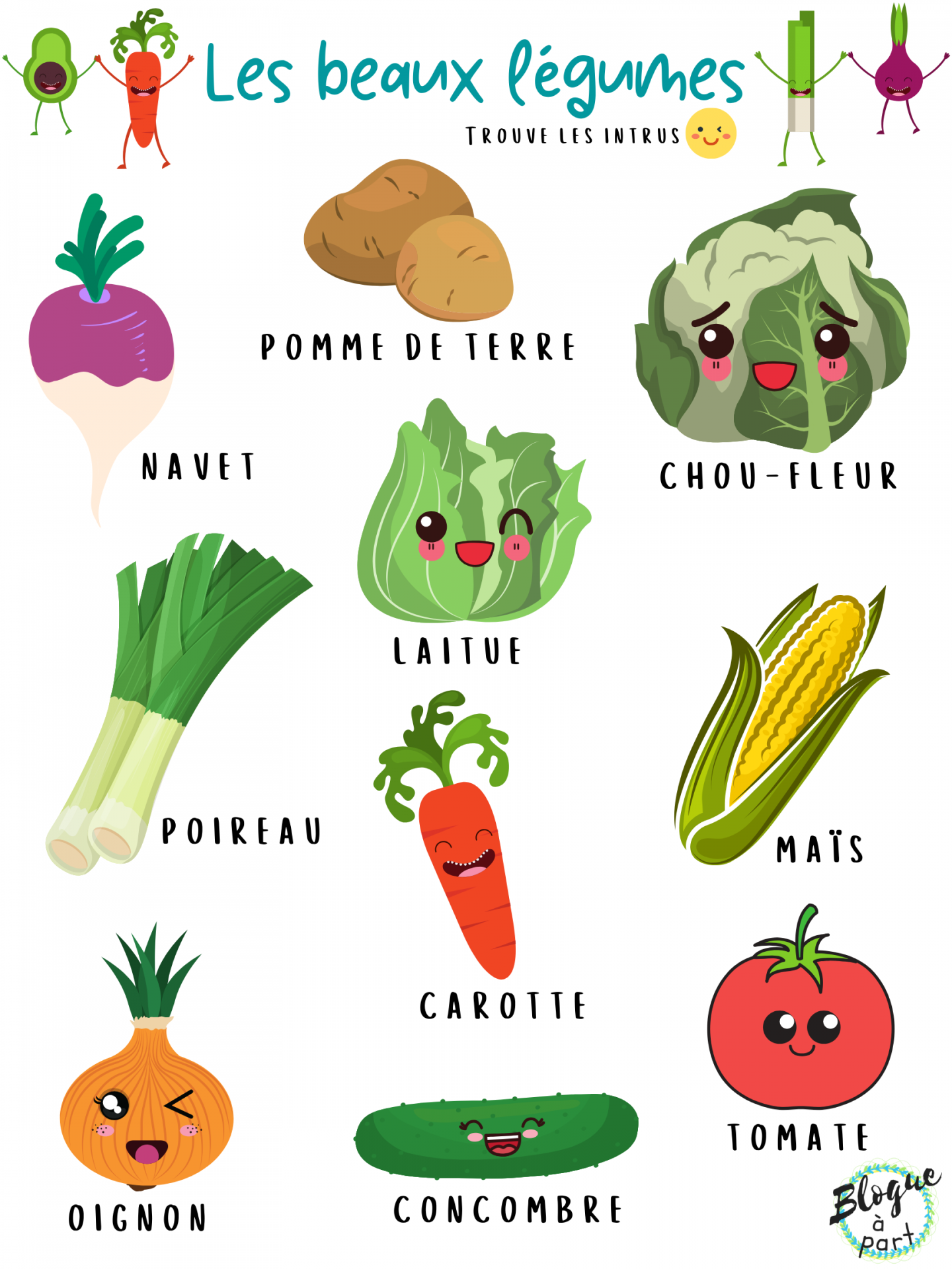 La mathématique du groupe des légumes et fruits, alimentation enfants.
