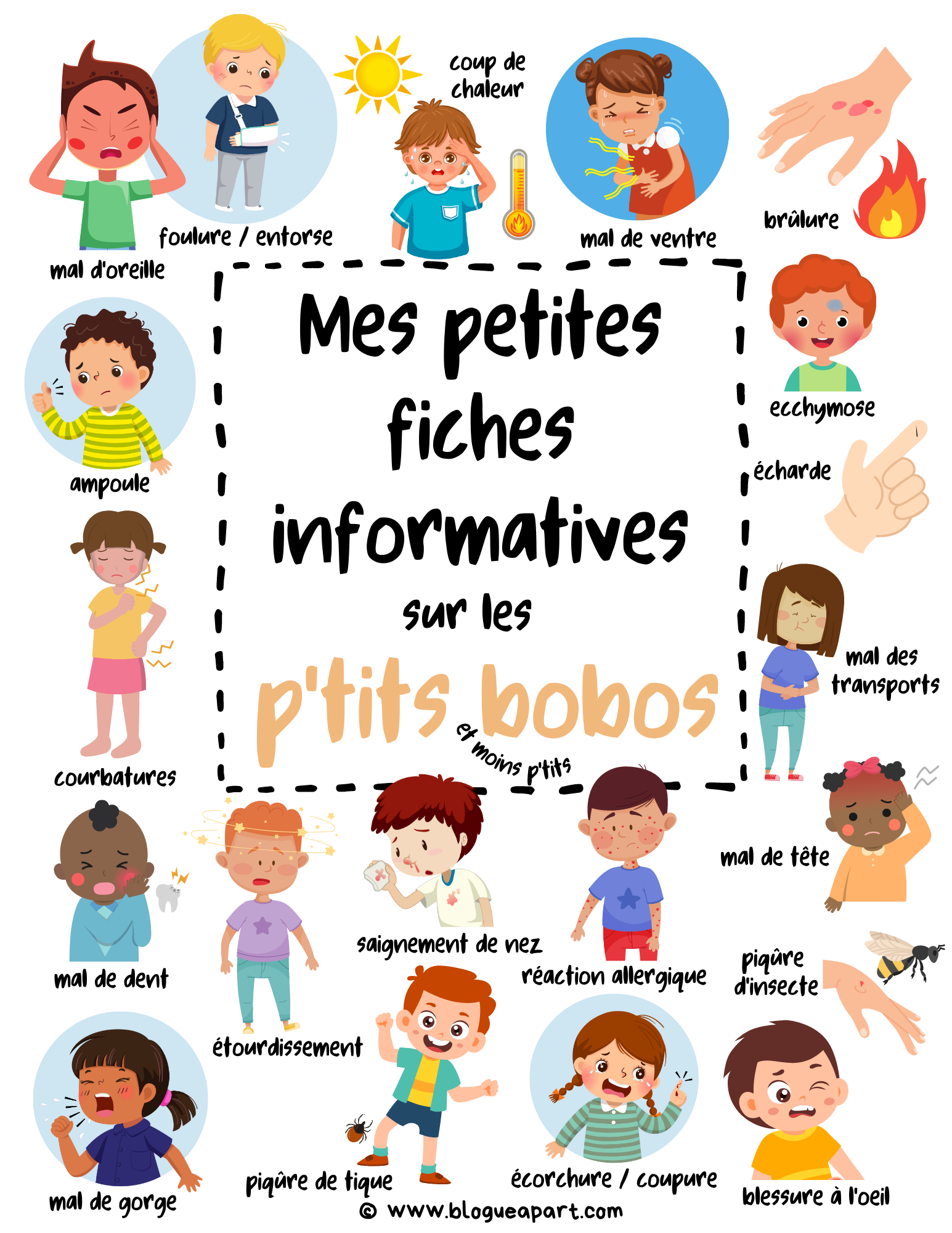 Mes Petites Fiches Informatives - Blogue à Part